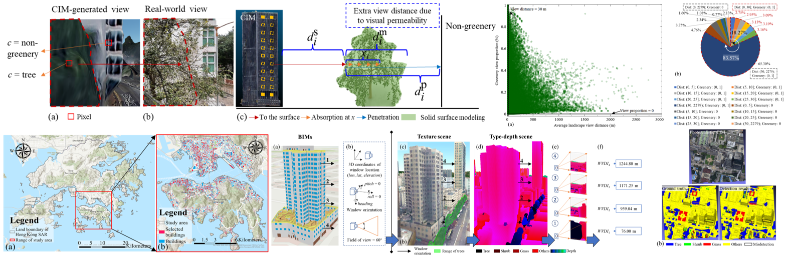 2025-WVDI-LAUP.png
